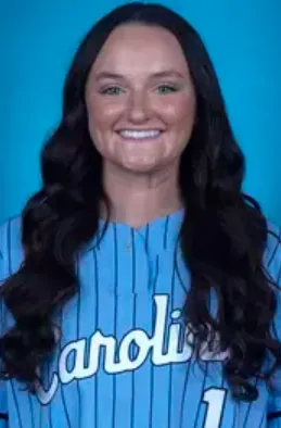 Kaili Witherell, Softball, Texas State University