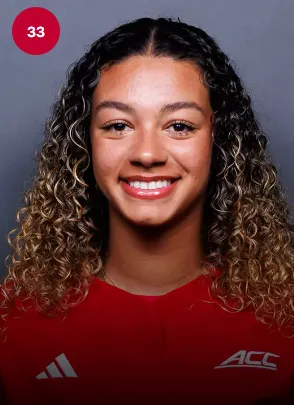 Julia Bacoulis, Softball, undefined