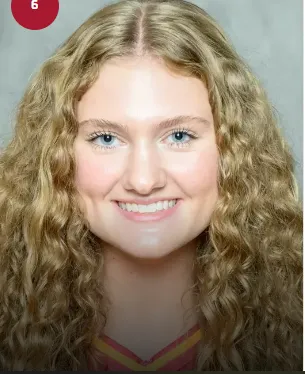 Kayla Fekel, Softball, undefined