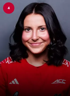 Aleah Brooks, Softball, undefined