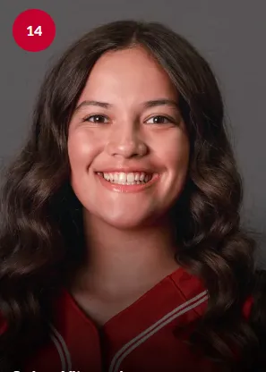 Haley Wilkerson, Softball, undefined