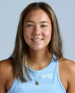 Anni Moll, Tennis, University of San Diego