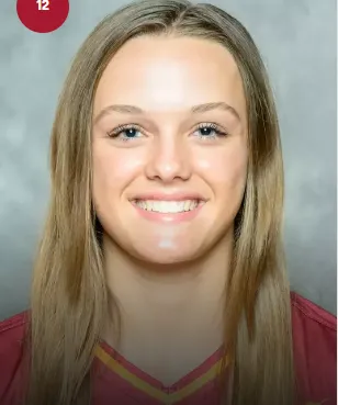 Teagan Thrunk, Softball, North Carolina State University