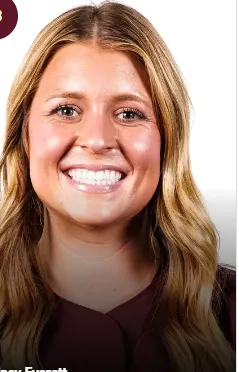 Makayla Coffield, Softball, undefined