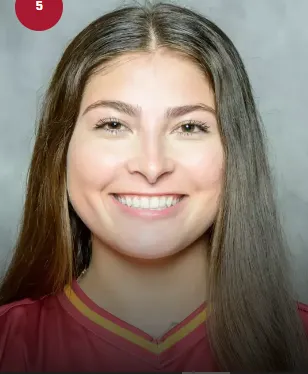 Carly Short, Softball, North Carolina State University
