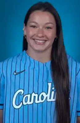 Emily Fish, Softball, Texas State University
