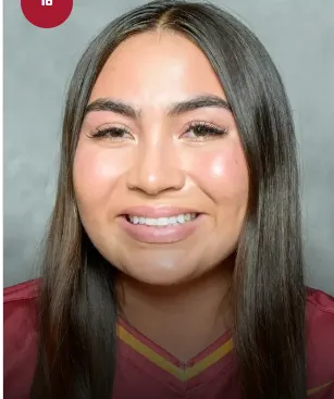 MaKayla Marbury, Softball, undefined