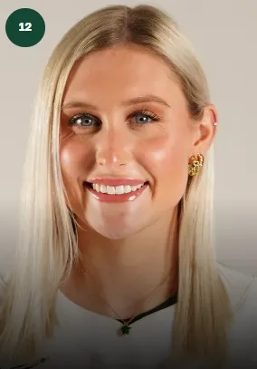 Sydney Kildow, Softball, undefined