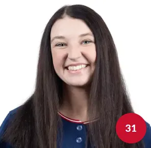Natasha Limbani, Softball, St. John's University