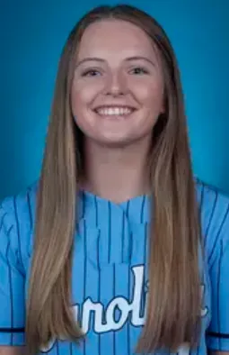 Chesney Davis, Softball, Texas State University
