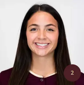 Abby Huhn, Softball, undefined