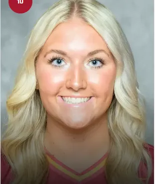 Kadie Becker, Softball, North Carolina State University