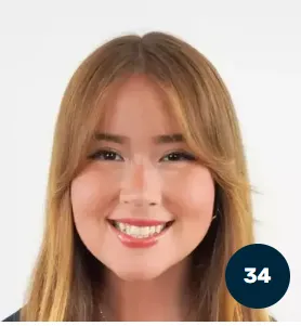 Reese Knox, Softball, undefined