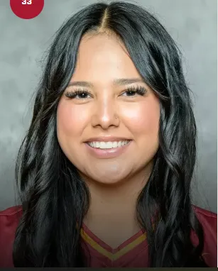 Charli Orsini, Softball, undefined