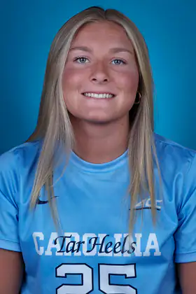Logan Tongberg, Soccer, undefined