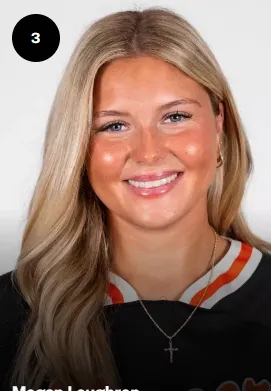 Ava Braswell, Softball, undefined
