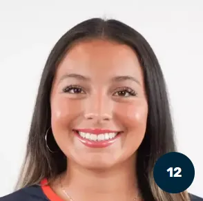 Riley Oleksik, Softball, undefined