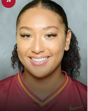 Bailey Edwards, Softball, undefined
