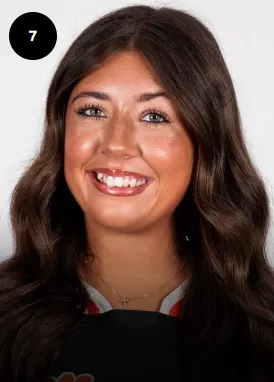 Berkley Demetter, Softball, undefined