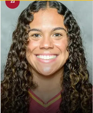 Hannah Church, Softball, undefined