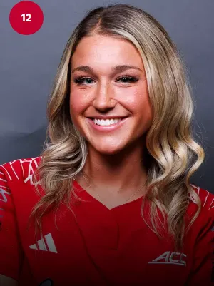 Ally Thompson, Softball, Florida Gulf Coast University