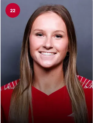 Kelsey Joiner, Softball, undefined