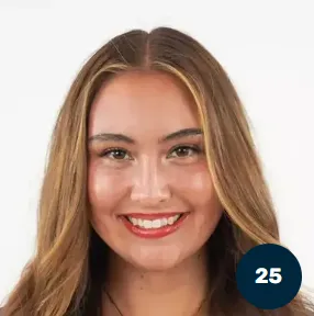 Jocelyn Owen, Softball, undefined