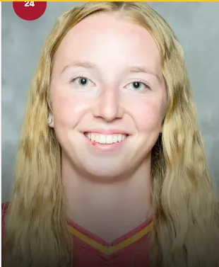 Taryn Massey, Softball, undefined