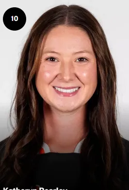Nadia English, Softball, undefined