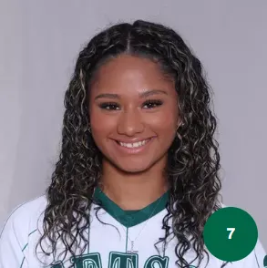 Jade Sanders, Softball, Wichita State University