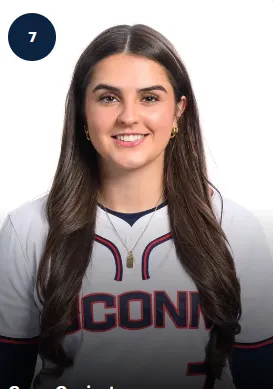 Isabella Milazzo, Softball, undefined