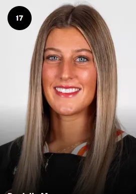 Madelyn Synoracki, Softball, Stetson University