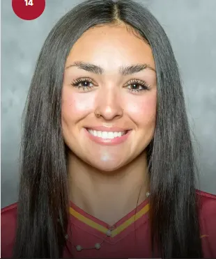 Sarah Johnson, Softball, undefined