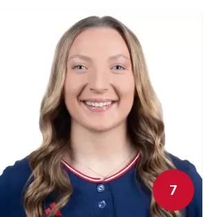 Brookelyn Taylor, Softball, undefined