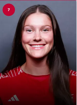 Bryannah Campos, Softball, undefined